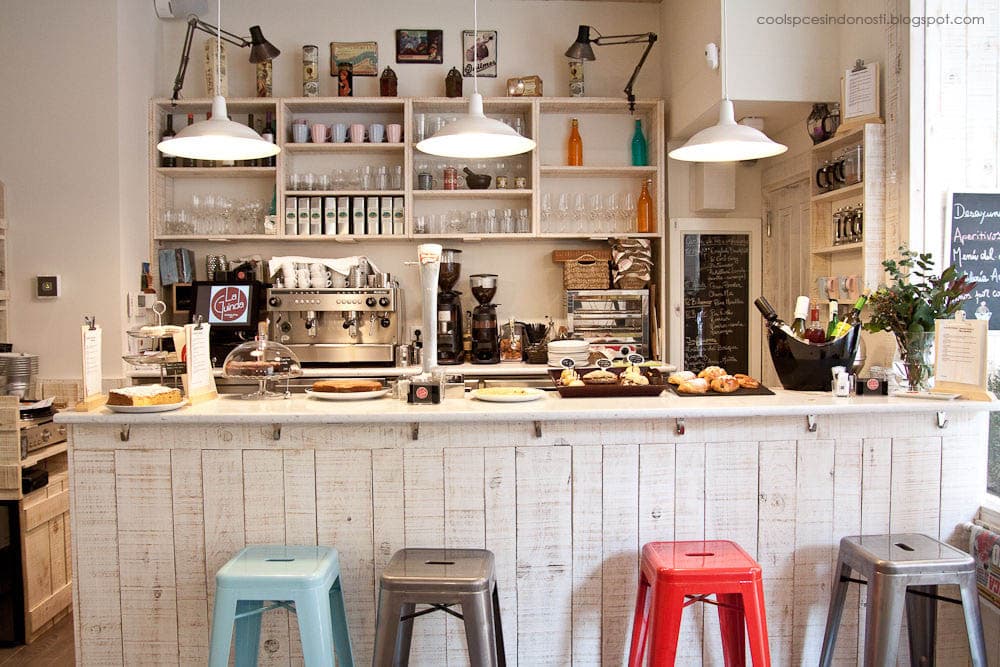 Caso 1 — Cafetería